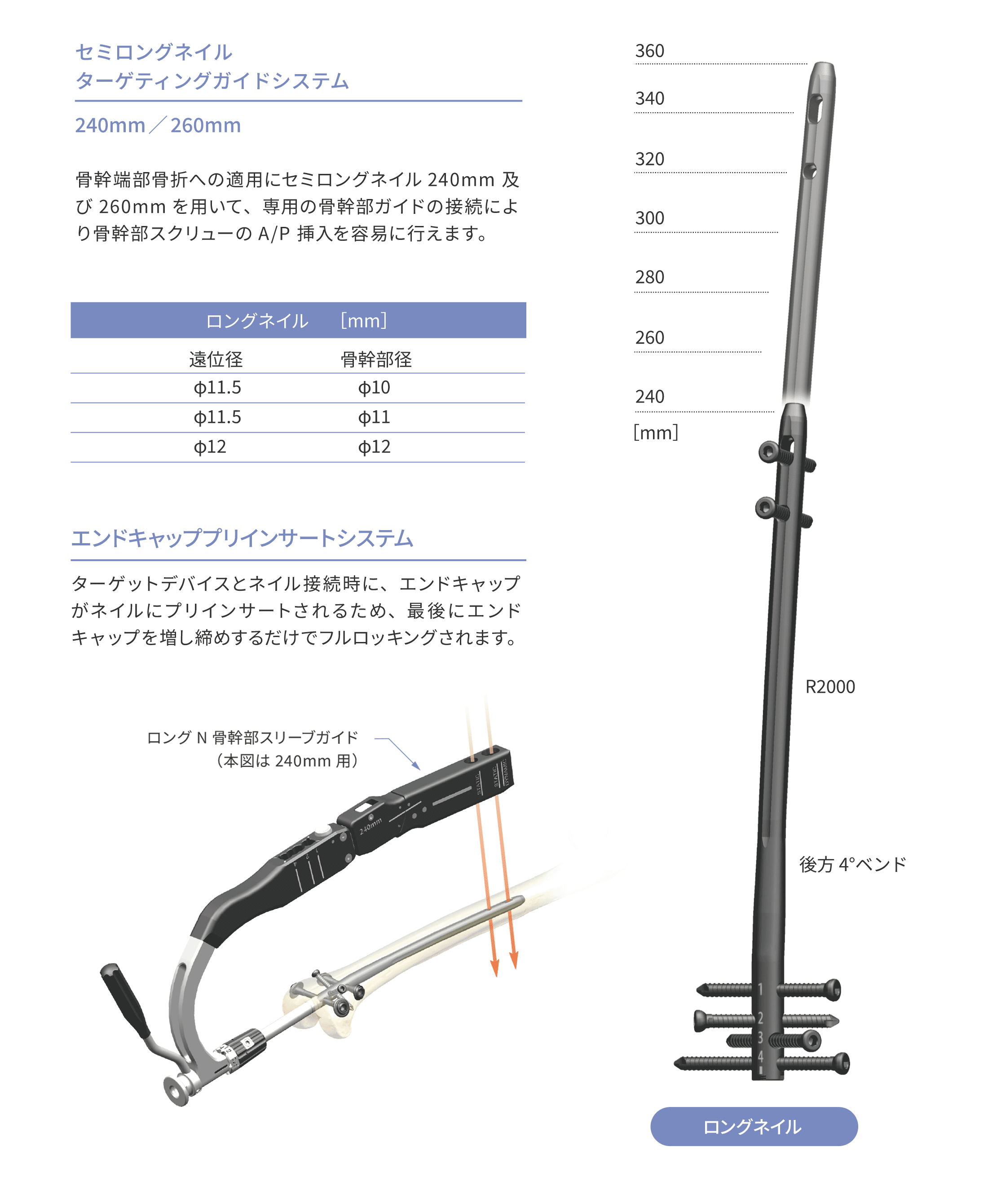 LongNail