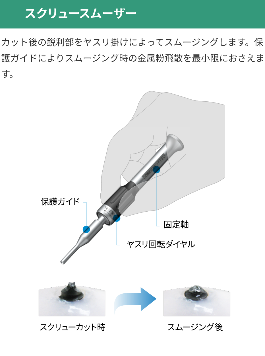 SCS Self Compression Screw